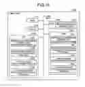 Fig. 17 - Dynamic allocation of virtualization function types to RAID levels