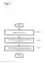 Fig. 07 - Computer system, storage area allocation method, and management computer