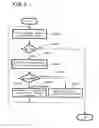 Fig. 09 - Computer system, storage area allocation method, and management computer