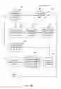 Fig. 06 - Reusing style sheet assets