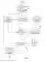 Fig. 09 - Reusing style sheet assets