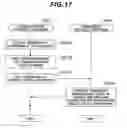 Fig. 15 - Storage system and ownership control method for storage system