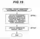 Fig. 17 - Storage system and ownership control method for storage system