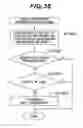 Fig. 31 - Storage system and ownership control method for storage system
