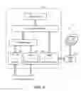 Fig. 06 - Network with Distributed Shared Memory