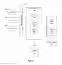 Fig. 04 - Response header invalidation