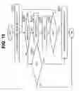 Fig. 16 - Management system and methods of storage system comprising pool configured of actual area groups of different performances