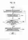Fig. 13 - Control device, controller module, and control method