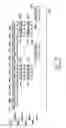 Fig. 12 - Memory controller for controlling write signaling