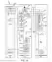 Fig. 16 - Apparatus, system, and method for coordinating storage requests in a multi-processor/multi-thread environment