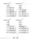 Fig. 18 - Apparatus, system, and method for coordinating storage requests in a multi-processor/multi-thread environment