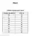 Fig. 06 - Storage controller