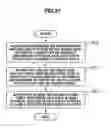 Fig. 20 - Storage controller