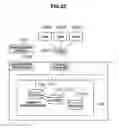 Fig. 21 - Storage controller