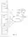 Fig. 06 - Demand-based memory management of non-pagable data storage