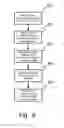 Fig. 07 - Demand-based memory management of non-pagable data storage