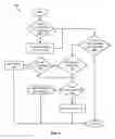 Fig. 05 - On-access predictive data allocation and reallocation system and method