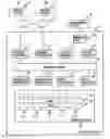 Fig. 01 - Information processing device and data shredding method