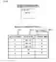 Fig. 32 - Information processing device and data shredding method