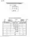 Fig. 33 - Information processing device and data shredding method