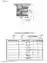 Fig. 35 - Information processing device and data shredding method