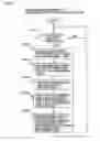 Fig. 40 - Information processing device and data shredding method