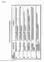 Fig. 44 - Information processing device and data shredding method