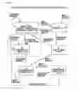 Fig. 46 - Information processing device and data shredding method