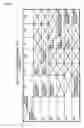 Fig. 47 - Information processing device and data shredding method