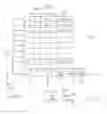 Fig. 06 - Data processing apparatus for storing address translations