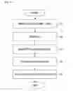 Fig. 20 - Device for storing data by utilizing pseudorandom number sequence