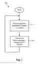 Fig. 02 - USING SOFTWARE-CONTROLLED SMT PRIORITY TO OPTIMIZE DATA PREFETCH WITH ASSIST THREAD