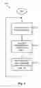 Fig. 04 - USING SOFTWARE-CONTROLLED SMT PRIORITY TO OPTIMIZE DATA PREFETCH WITH ASSIST THREAD