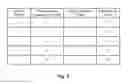 Fig. 06 - USING SOFTWARE-CONTROLLED SMT PRIORITY TO OPTIMIZE DATA PREFETCH WITH ASSIST THREAD