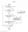 Fig. 10 - INSTRUCTION EXECUTION APPARATUS, INSTRUCTION EXECUTION METHOD, AND INSTRUCTION EXECUTION PROGRAM
