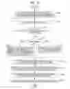 Fig. 13 - INSTRUCTION EXECUTION APPARATUS, INSTRUCTION EXECUTION METHOD, AND INSTRUCTION EXECUTION PROGRAM