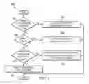 Fig. 05 - Branch trace history compression