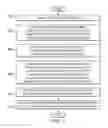 Fig. 07 - Branch trace history compression
