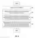 Fig. 03 - Streaming virtual machine boot services over a network