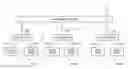 Fig. 01 - Management server, boot server, network boot system, and network boot method