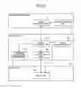 Fig. 03 - Management server, boot server, network boot system, and network boot method