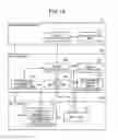 Fig. 12 - Management server, boot server, network boot system, and network boot method