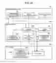 Fig. 14 - Management server, boot server, network boot system, and network boot method