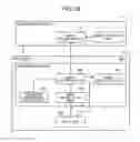 Fig. 16 - Management server, boot server, network boot system, and network boot method