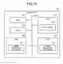 Fig. 17 - Management server, boot server, network boot system, and network boot method