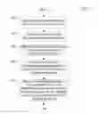 Fig. 06 - Secure dynamically reconfigurable logic