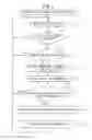 Fig. 10 - Terminal Device, Computer Program Product, and Communication Control Method