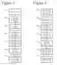 Fig. 04 - Automatic configuration of devices upon introduction into a networked environment