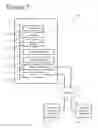 Fig. 05 - Automatic configuration of devices upon introduction into a networked environment
