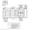 Fig. 01 - Method of processing data to enable external storage thereof with minimized risk of information leakage